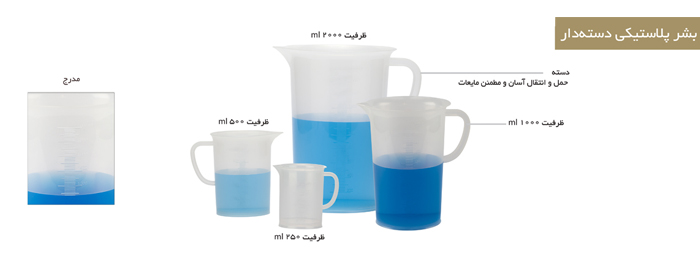 Plastic Beaker with Handle